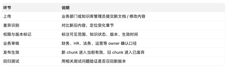 技巧Win32三十年：微软折腾了多久，Windows才真的想明白？